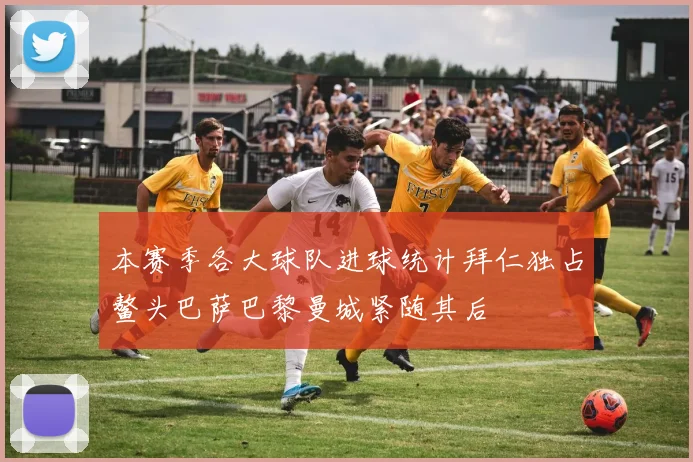 本赛季各大球队进球统计拜仁独占鳌头巴萨巴黎曼城紧随其后