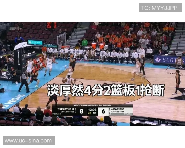 媒体人分析淡厚然在西雅图大学的表现与犯规控制问题